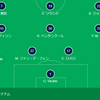 月曜夜じゃなかったら許せた～24-25シーズンEPL第1節　レスターvsトッテナム～