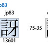 JIS04基準フォントの'jp83'サポート