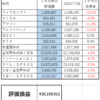 ２０２４０８Ｍ―ＦＵＮＤ戦記