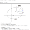 jw_cad 外部変形 － (339) jw.rb(円で円をトリム) －