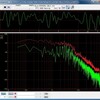 Sound Forge Pro で デジタル RIAA イコライジング （4）