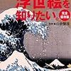 白倉 敬彦(編) / 完全保存版 浮世絵を知りたい