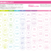 家事を家事として認識できてますか？家事の細分化part2