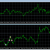 FX自動売買デモトレ30日目