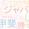 　Twitterキーワード[#侍ジャパン]　08/02_23:16から60分のつぶやき雲