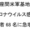 米軍座間基地関係者、新型コロナウイルス感染症の感染、68名確認！（2022/1/12）