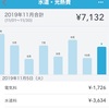 【49歳男】1人暮らし11月の支出
