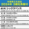 【皐月賞2024】アンカツが選ぶ3歳牡馬番付「横綱はシックスペンス」
