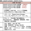 【週報・目標管理#137】今年も毎日できることを中心に自己啓発を進めていきたいです