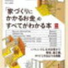 土地の選び方・考え方・知識①