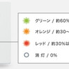  Music Boosterの連続稼働時間テスト