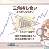 三角持ち合いの見方｜ブレイクを確認する時の注意点