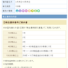 今(7/19)なら投資妙味がある株主優待株|「ANA」空運業（9月、3月権利）