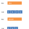 Haskell ドリル１５　foldl関数と遅延評価