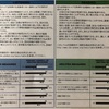 第240回TOEICのスコア詳細（2019年5月26日）レポート