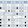 2025年度秋季プレーオフ 試合結果レポート