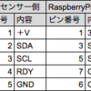 Raspberry Pi 2で温度と湿度を測定してslackに投稿する