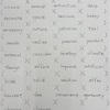 【検証】中2中3はこの単語をノー勉でどのくらい覚えたのか