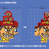 画像の解像度と出力解像度について