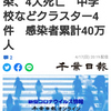 【新型コロナ詳報】千葉県内1911人感染、4人死亡　中学校などクラスター4件　感染者累計40万人（千葉日報オンライン） - Yahoo!ニュース