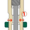 bushing die がまだな理由