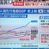【GDP】で韓国に抜かれた貧しい国の 貧しい民の ”悪あがき”