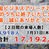 「彩の国ビジネスアリーナ2019」ご来場ありがとうございました。