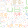 　Twitterキーワード[#親愛なる僕へ殺意をこめて]　11/09_23:10から60分のつぶやき雲