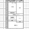 【質問】もしれのれのさんがある日急に病気等で働くことはおろか家事も満足にできない体になってしまったらどうされますか？