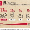 食用コオロギは利権絡み？なぜ注目される？メリットや製品への表示は？