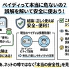 ペイディは危険？知恵袋で判明した本音とリスク回避法