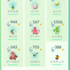 ポケモンGO FEST2022フィナーレ 〜むし〜