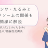 肌のシワ・たるみとエクソソームの関係を簡潔に解説｜40代/女/しわ/たるみ/毛穴/脂漏性皮膚炎
