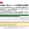 『【勝手に出題予想】マルウェアのEmotet攻撃メールにご注意なのだ！！』