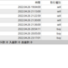 【日次】2022年04月26日のFX自動売買の実績