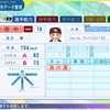 田中将大(楽天)【パワプロ2024】