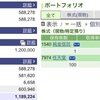 2022年11月22日（火）投資状況