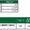 2021年3月18日デイトレードの成績