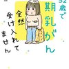 2103：乳がん備えて貴女がとるべき対策