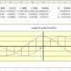 おじんkumorijunの余生の過ごし方-さんすうもぞもぞ（その３）-20231022-0900