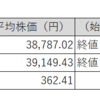 【投資日記】国内株式市場売買取引週間結果。日経平均株価、TOPIX及び保有株は上昇（2月10日から2月14日）