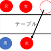 理想の座り方への誘導方法