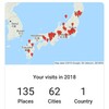 2018年の雑感