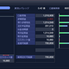 ループイフダンで不労所得（17週目）