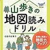 明日は人生初ロゲ！