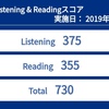 ガチ英語初心者がTOEIC730点を取るまで 「その１ TOEIC紹介編」