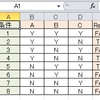 右端に結果を書いた表のＣＳＶから結果を求める