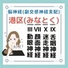 脳神経（副交感神経支配）のゴロ（覚え方）