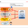 東京書籍×凸版印刷：福生市の算数学習履歴データを読み解く対談レポート No.1 