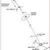 ザ・サンダーボルツ勝手連    ［New Evidence for Quasar Ejection クエーサー放出の新しい証拠］